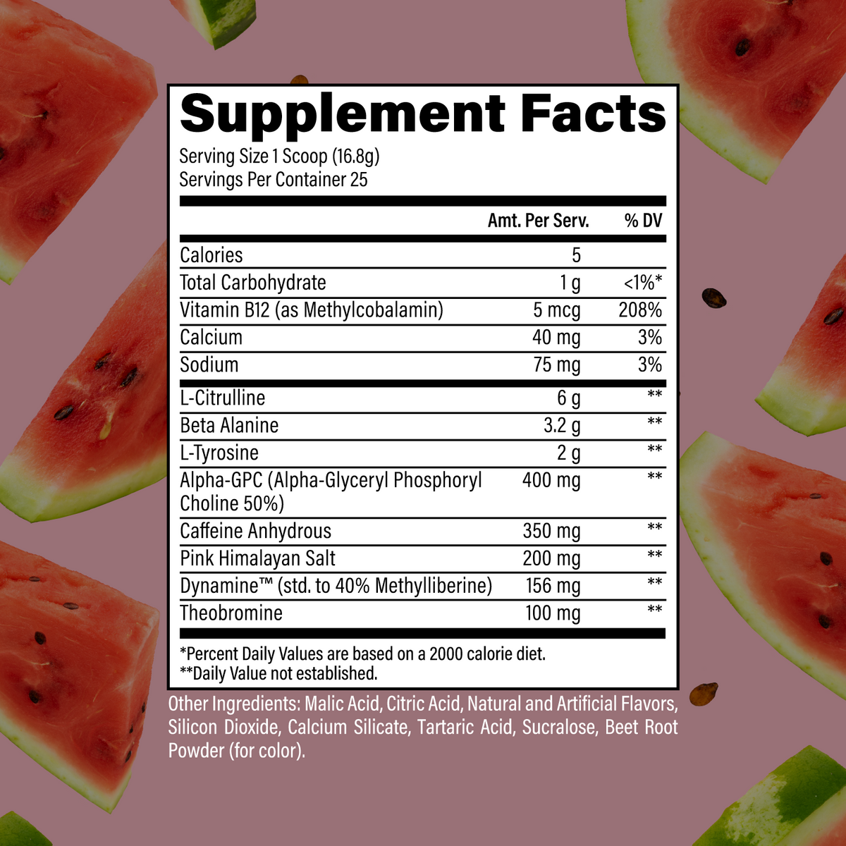 CBUM Essential Charged Pre-workout