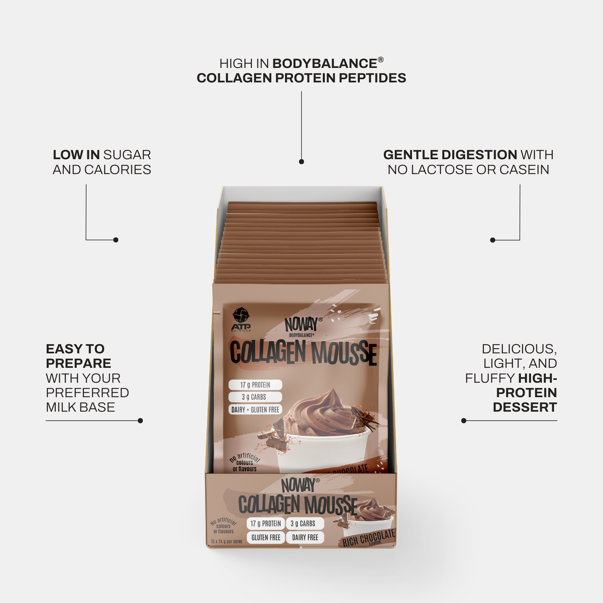 ATP Science NoWay Collagen Mousse