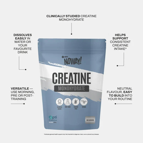 ATP Science Noway Creatine Monohydrate