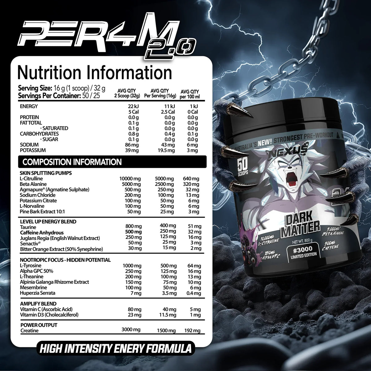 Nexus Per4m 2.0 Preworkout