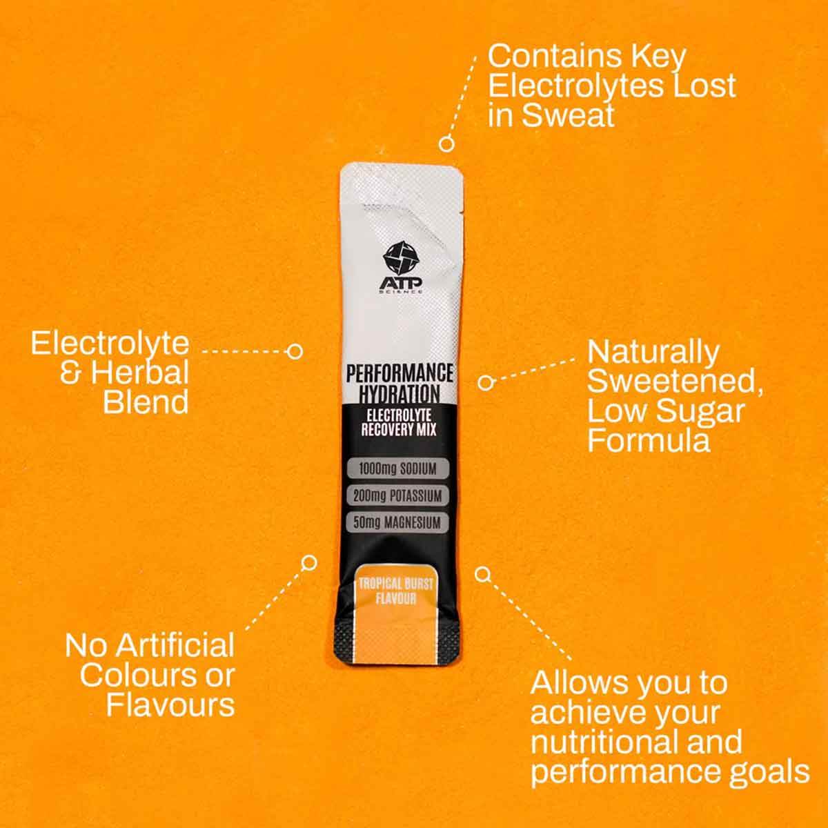 ATP Science Performance Hydration (20 x 5g Stick)