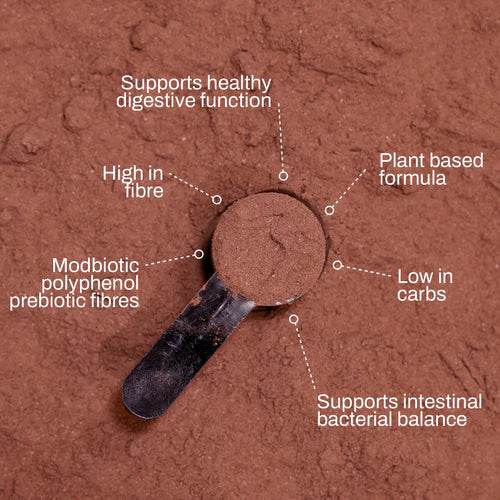 ATP Science Gutright Daily